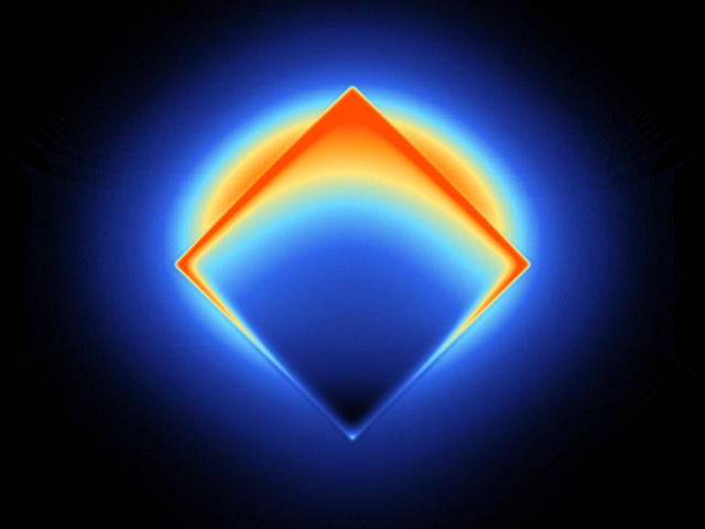 Preview of heatmap